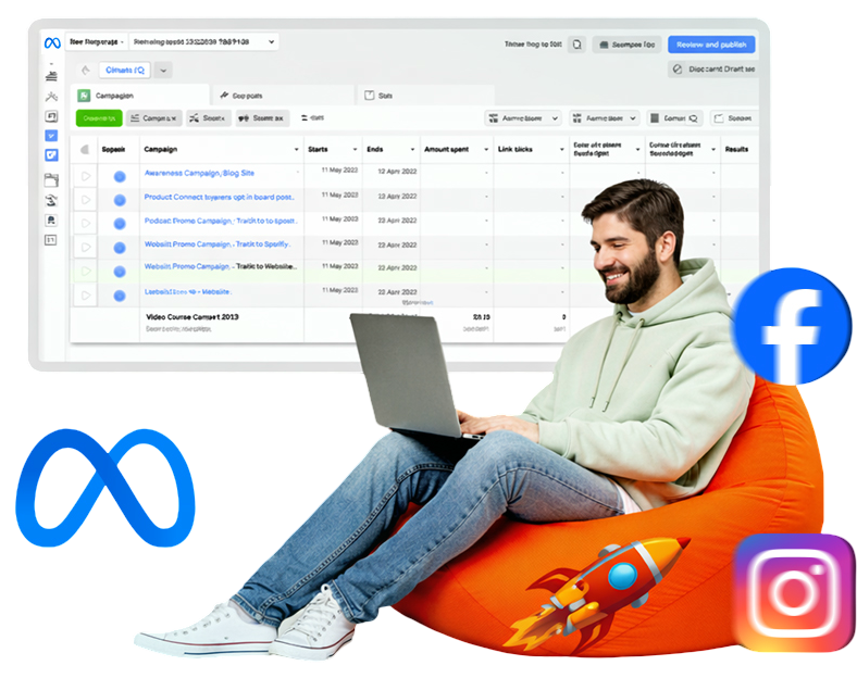 How to Integrate Meta (Facebook & Instagram) Ads with Netsights