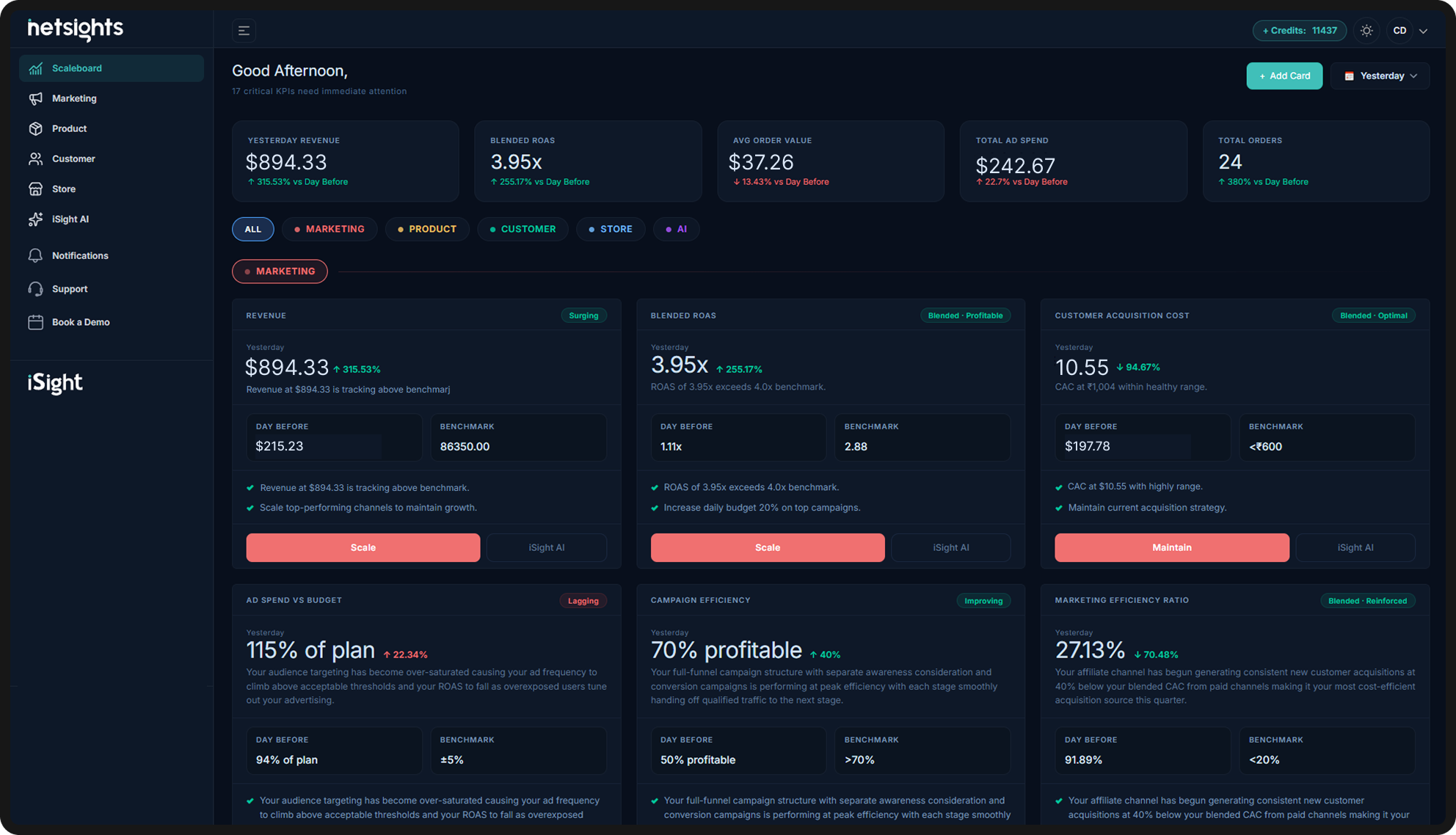 Not a Dashboard. A Scaleboard.