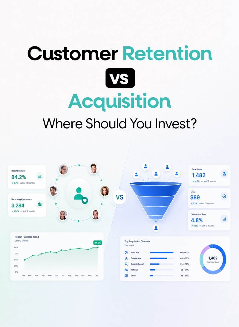Customer-Retention-vs-Acquisition-Where-Should-You-Invest-Netsights