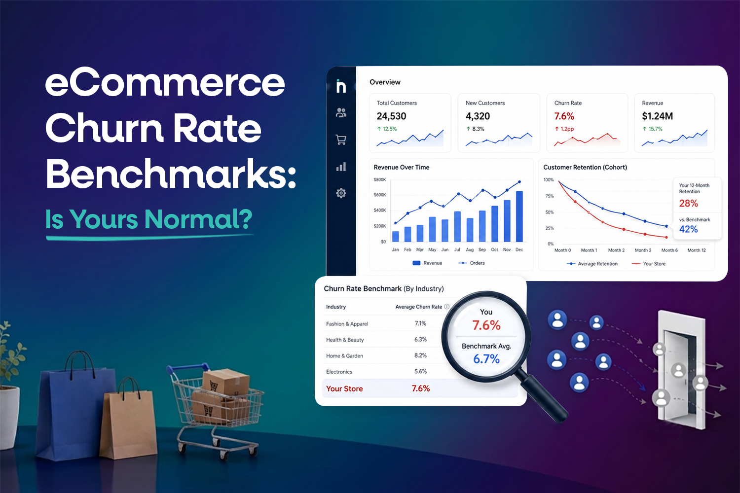 Ecommerce-Churn-Rate-Netsights