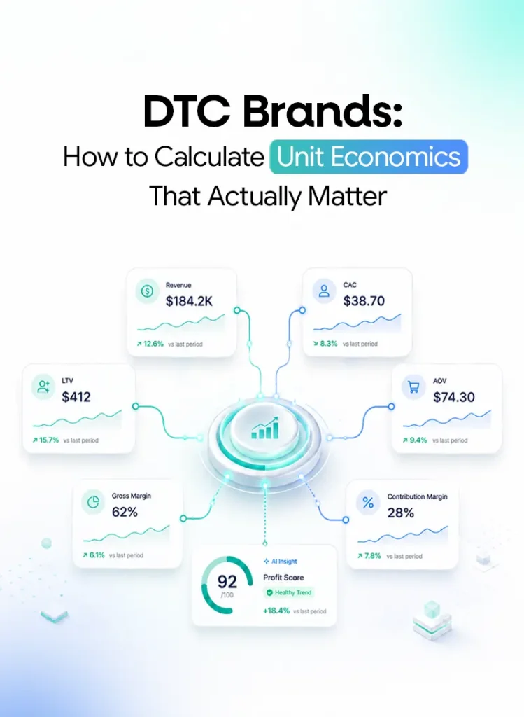 dtc unit economics - netsights.ai