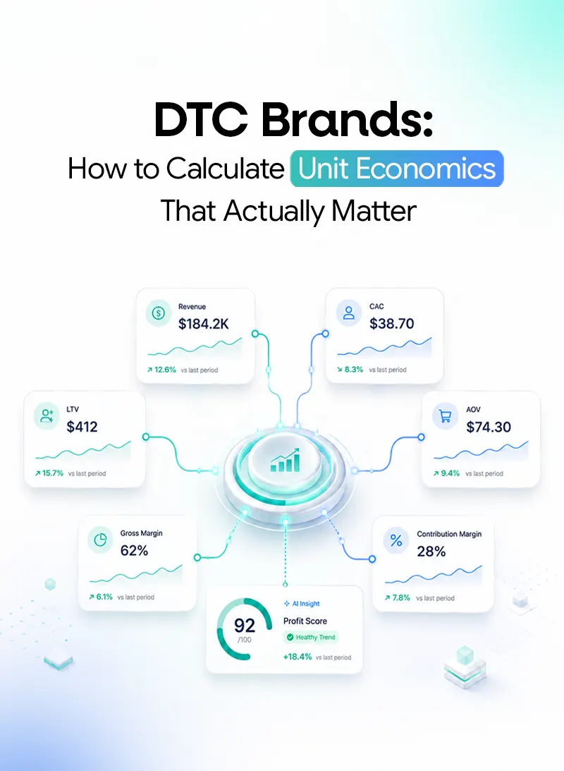 dtc unit economics - netsights.ai