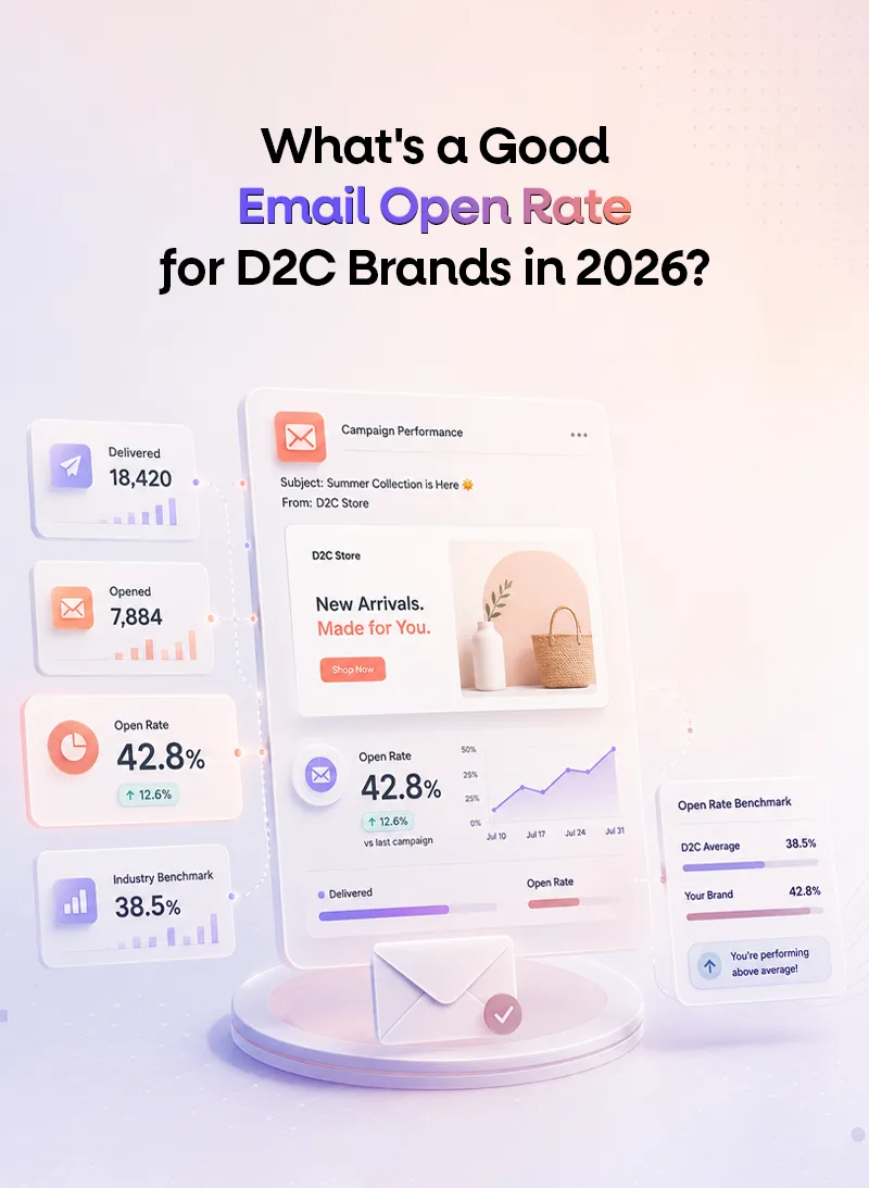 Email open rate - netsights.ai