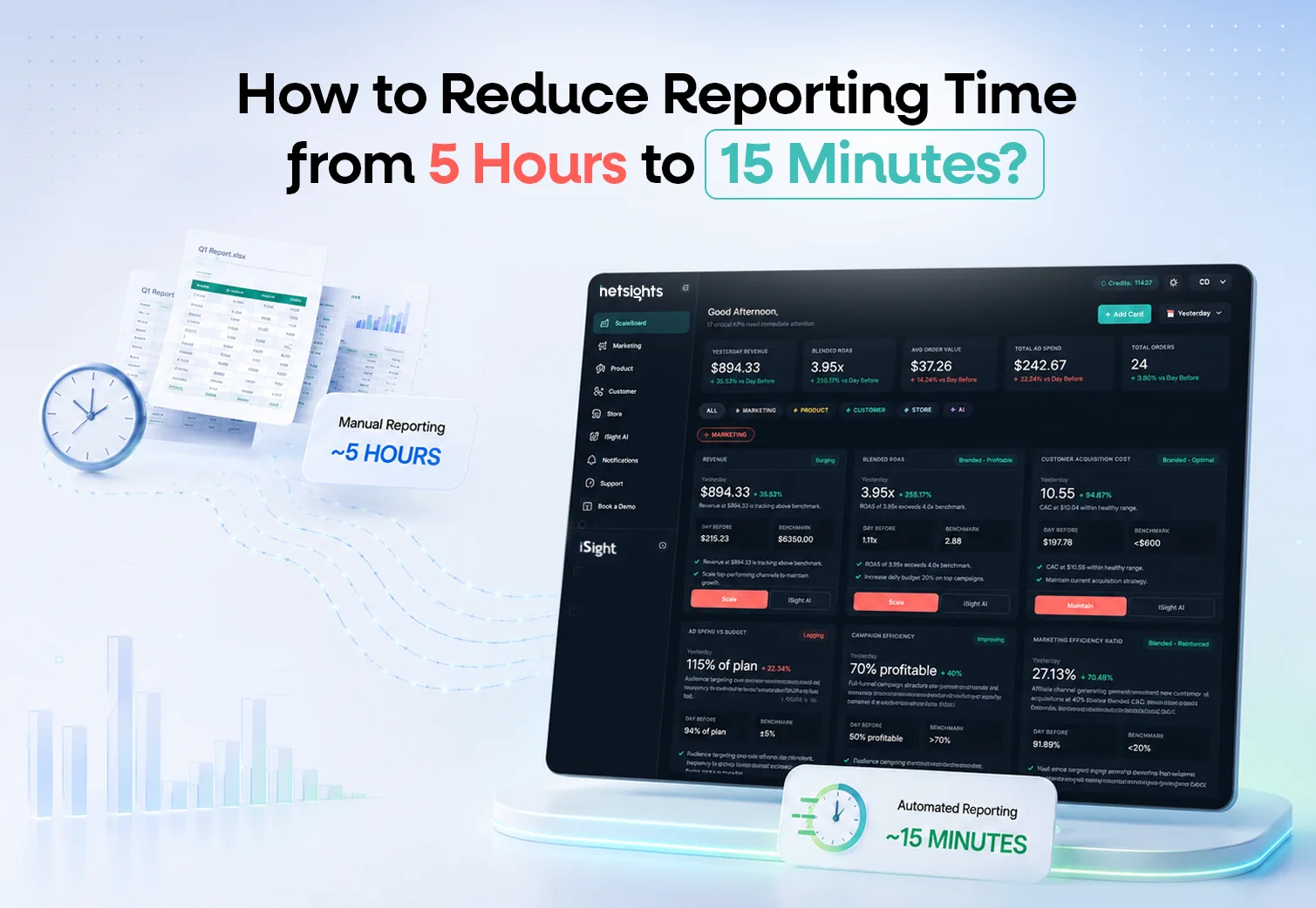 Reduce Reporting Time - Netsights.ai