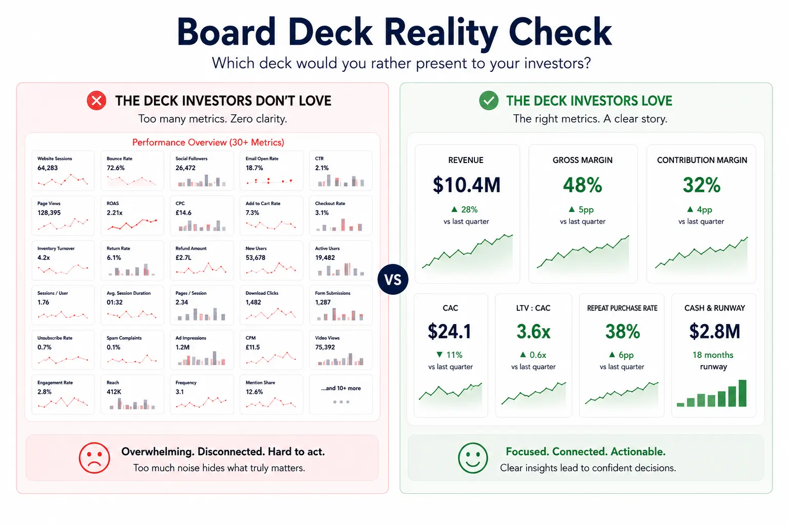 board deck reality deck- netsights.ai