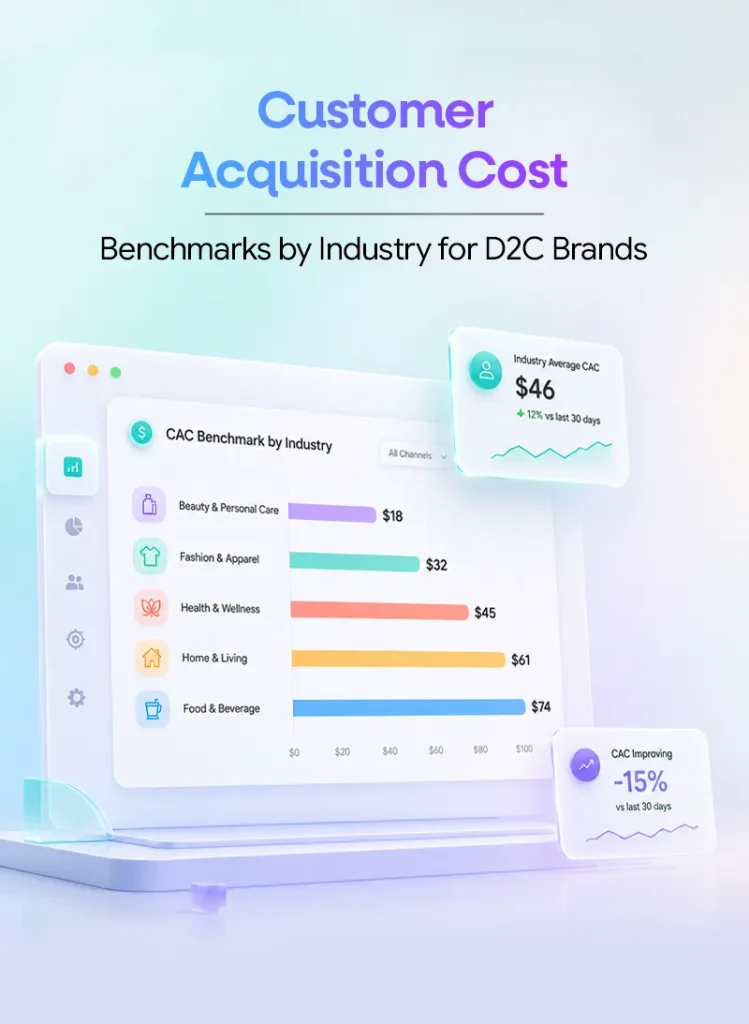 customer acquisition cost benchmarks - netsights