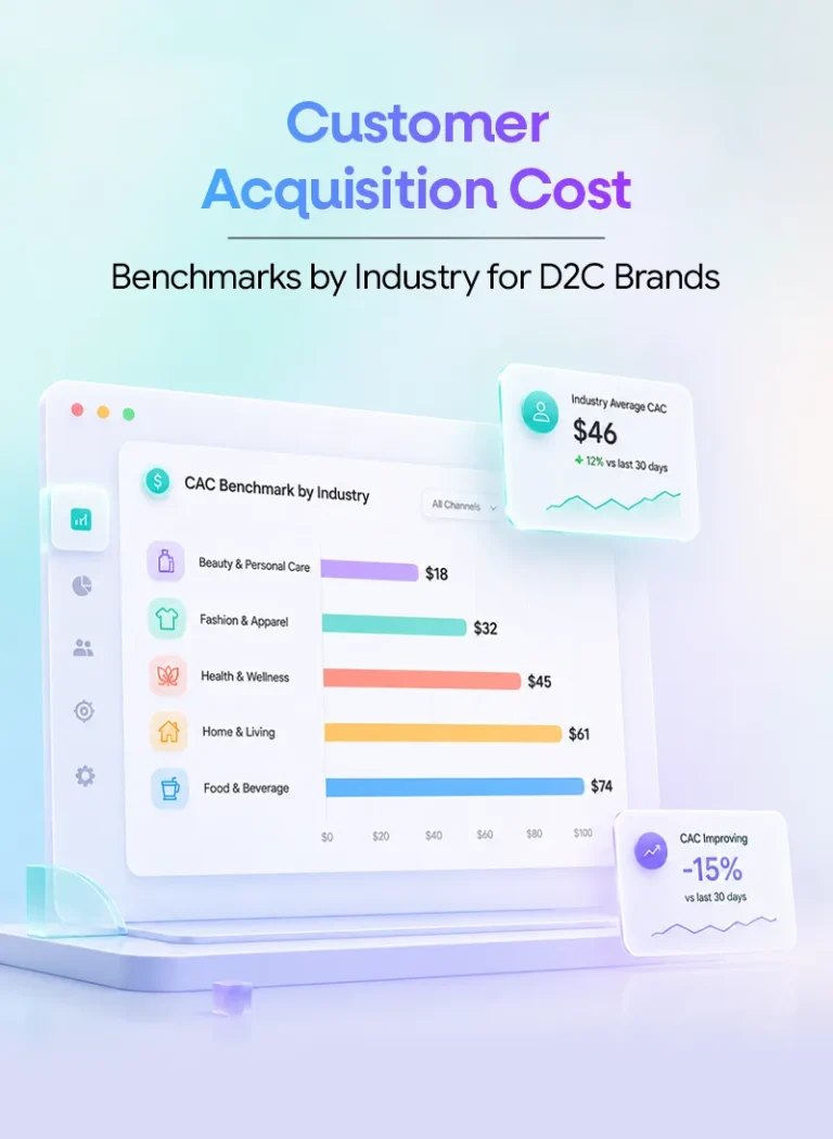 Customer Acquisition Cost Benchmarks by Industry for D2C Brands