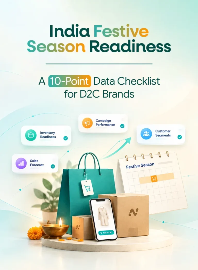 India Festive Season Readiness: A 10-Point Ecommerce Data Analytics Checklist for D2C Brands
