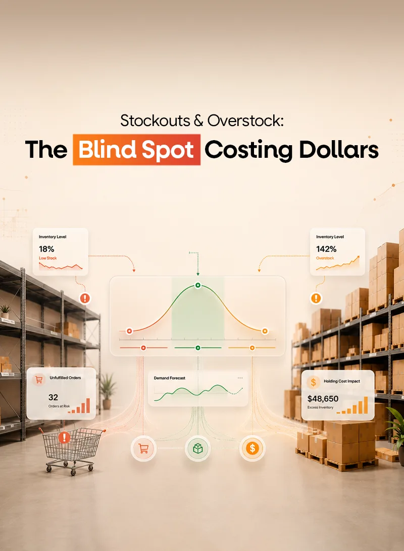 Inventory Management - netsights