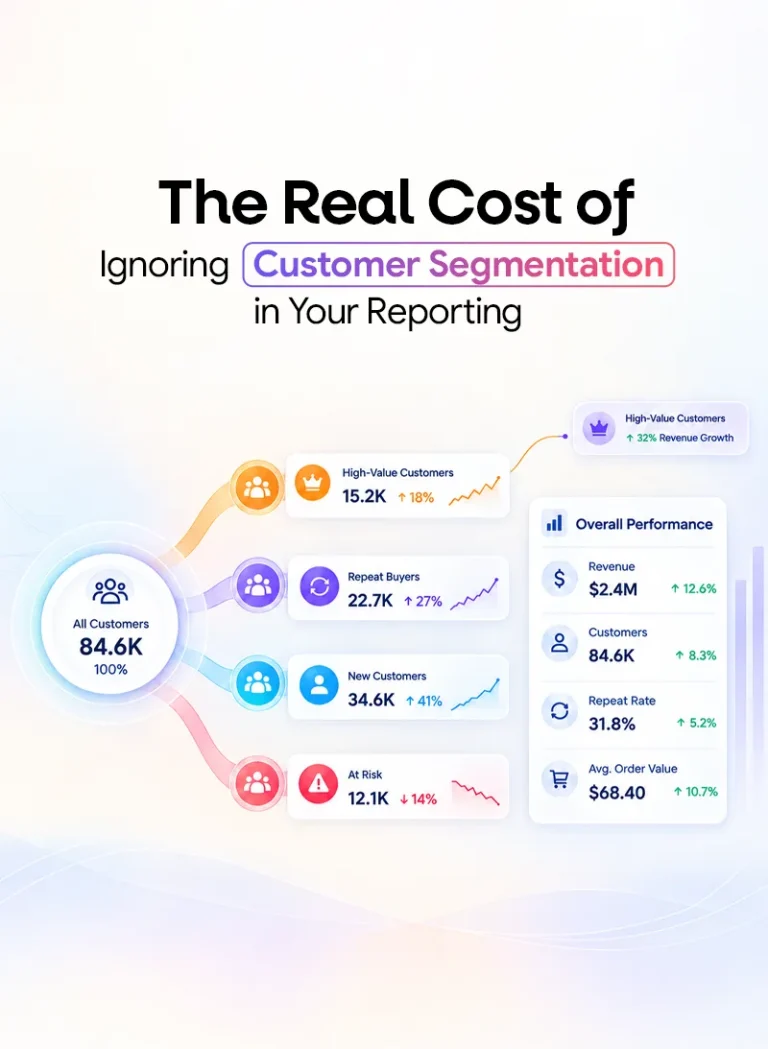 Customer Segmentation in Ecommerce Reporting: The Real Cost of Ignoring It